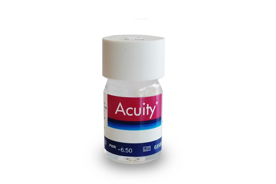 Acuity